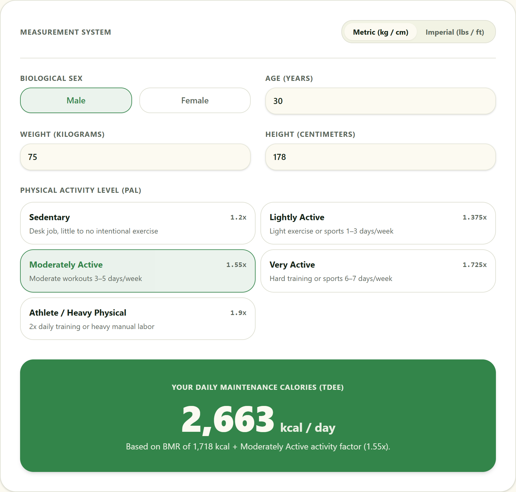 TDEE Calculator interface calculating maintenance calories with a 1.55x Moderately Active physical activity multiplier